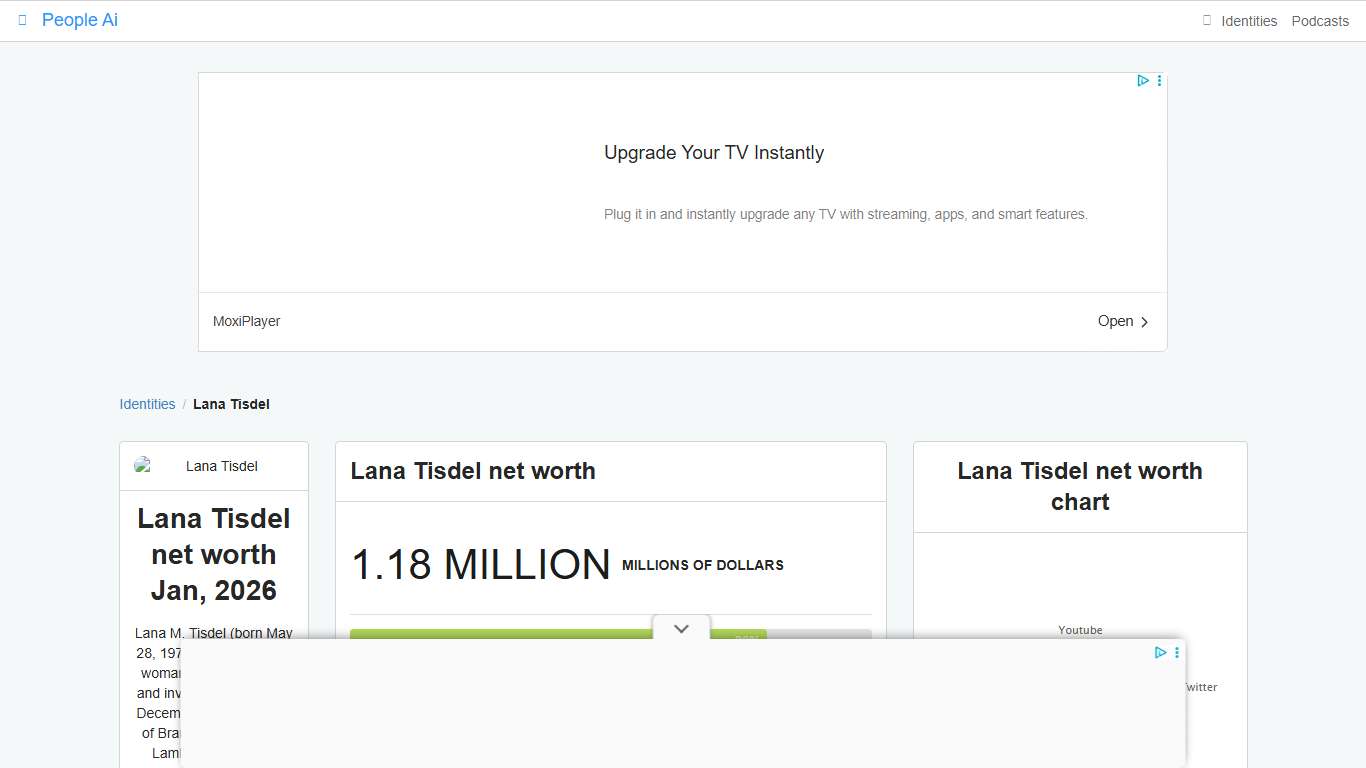 Fame Lana Tisdel net worth and salary income estimation Jan, 2026 People Ai